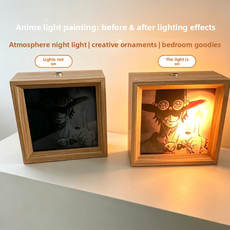 Pôster de desenho animado One  - Anime Merchandise Wholesale avaliação e preço